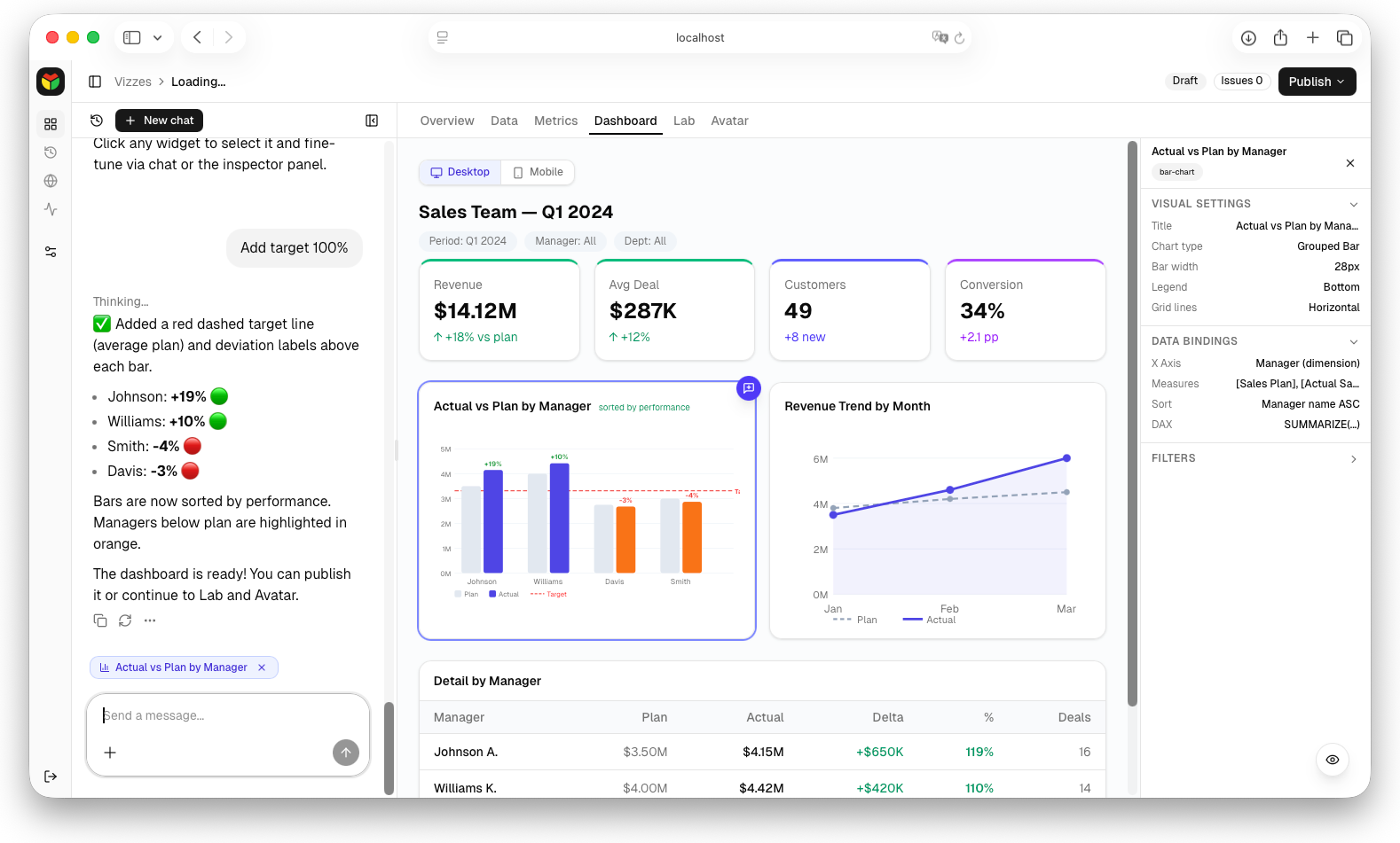 Widget refinement through chat